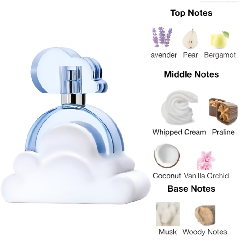 Cloudy Essence – His & Hers Long-Lasting Fragrance