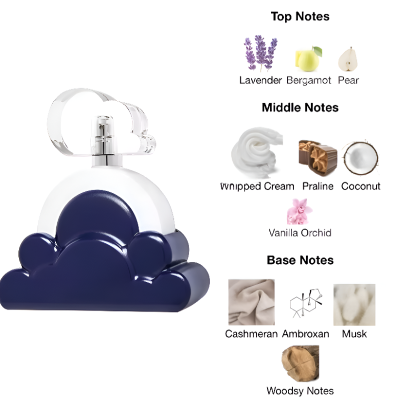 Cloudy Essence – His & Hers Long-Lasting Fragrance