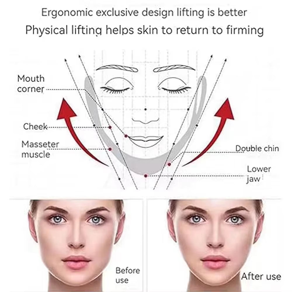 V-Shape Firming Face Lift and Slimming Mask for Masseter Muscle and Double Chin Reduction - Anti-Aging Beauty Solution
