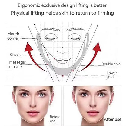 V-Shape Firming Face Lift and Slimming Mask for Masseter Muscle and Double Chin Reduction - Anti-Aging Beauty Solution