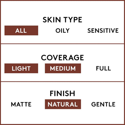 Achieve Flawless Radiance with COVERGIRL Clean Makeup Foundation for Normal Skin - Ivory 105, 1 Oz (Packaging May Vary)
